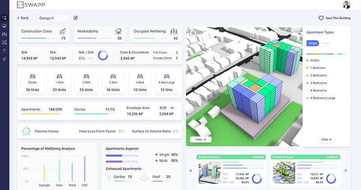 The Future of Architecture: 4 Ways Technology Will Change Our Industry